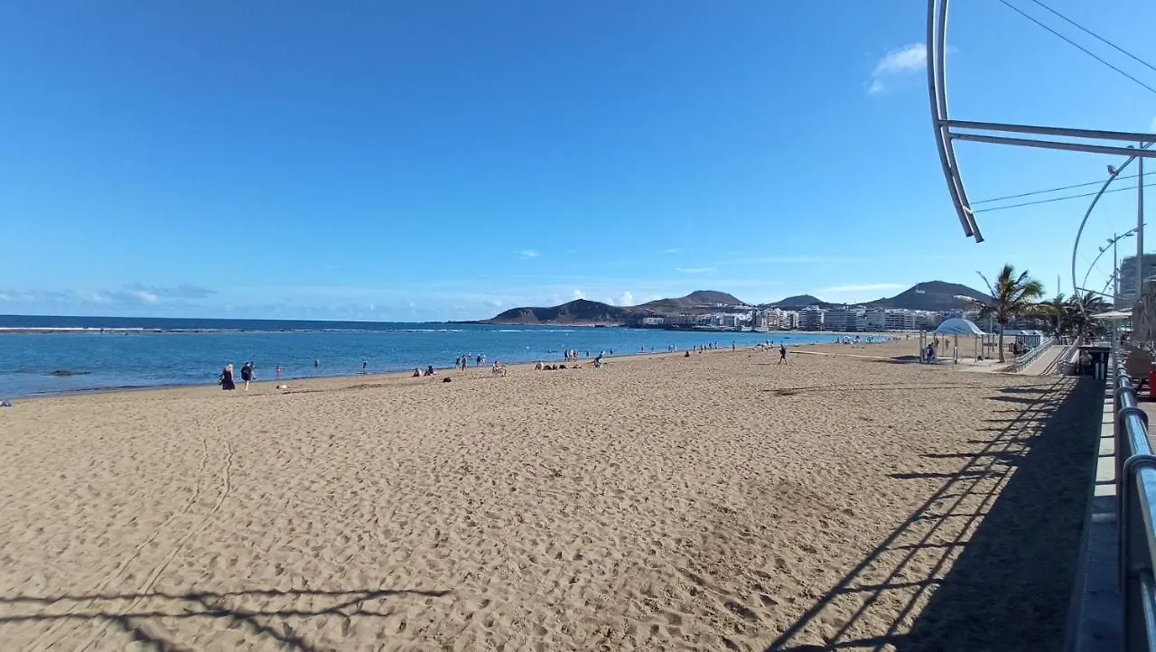 Sunshine, What Else? Las Palmas de Gran Canaria 0*,  Spain
