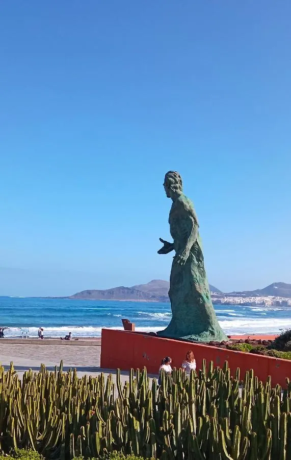 Sunshine, What Else? Las Palmas de Gran Canaria Spain